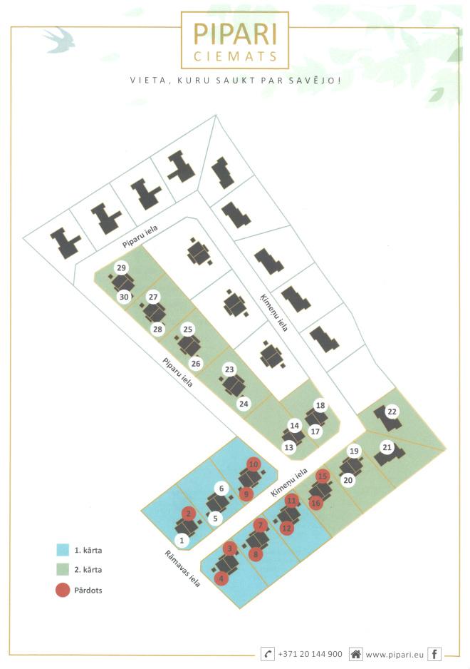 Omatalo vienti Latvia